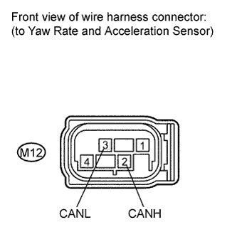 A01CBZBE01