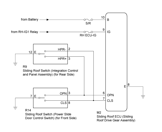 A01CBZIE04