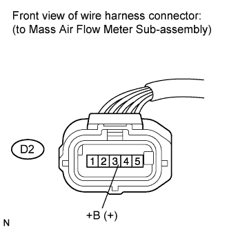 A01CC1AE01