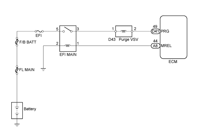 A01CC21E02