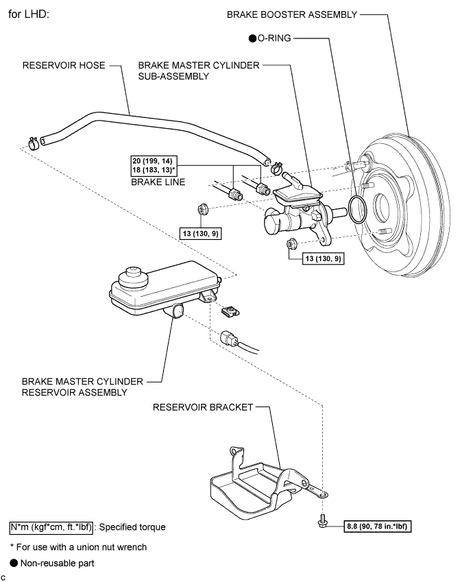 A01CC2AE01