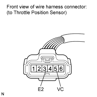 A01CC5WE01