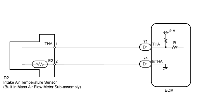 A01CC6IE37