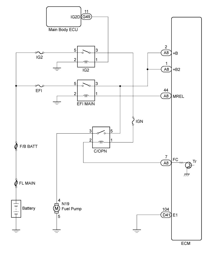 A01CC6JE03