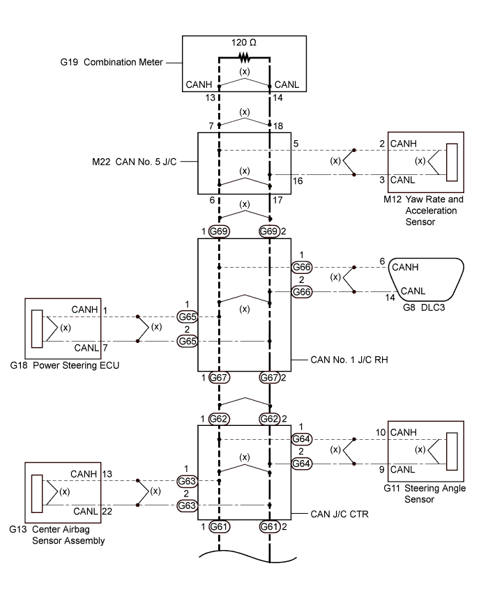 A01CC73E02