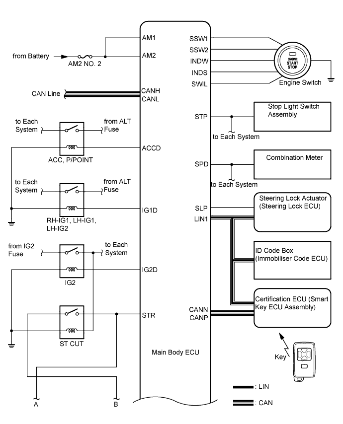 A01CC7FE12