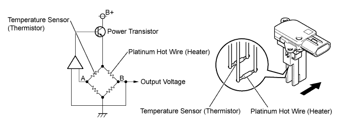 A01CC8FE05