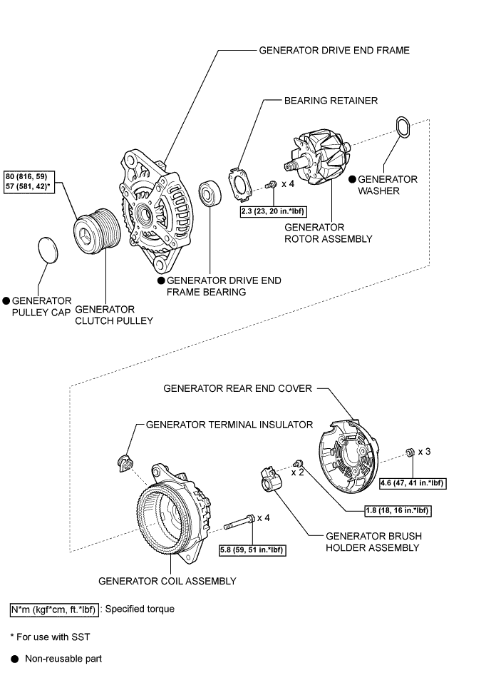 A01CCAAE01