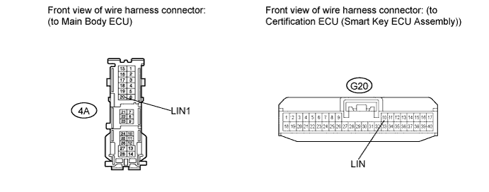 A01CCAOE04