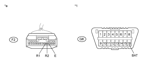 A01CCBAE08