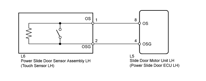 A01CCCIE08