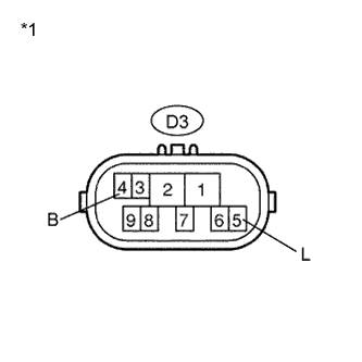 A01CCDGE27