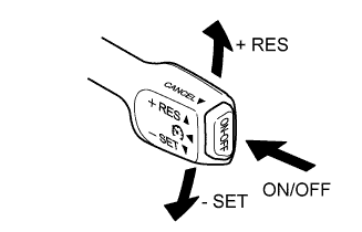 A01CCDLE01