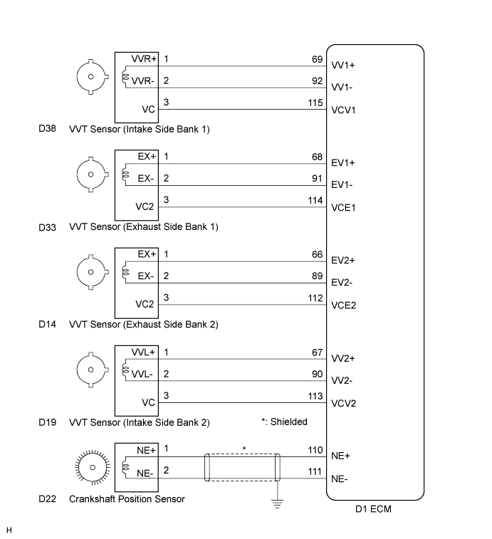 A01CCF2E01