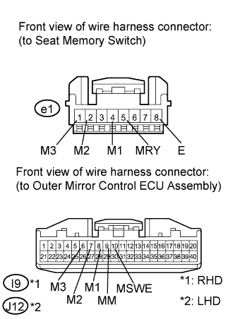 A01CCFCE03