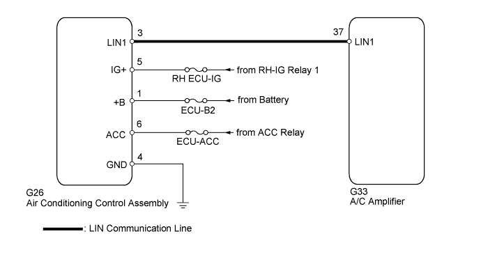 A01CCG1E02