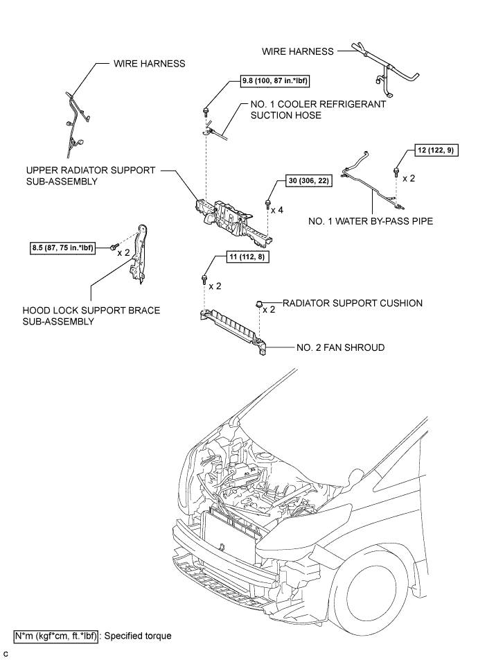 A01CCG5E01