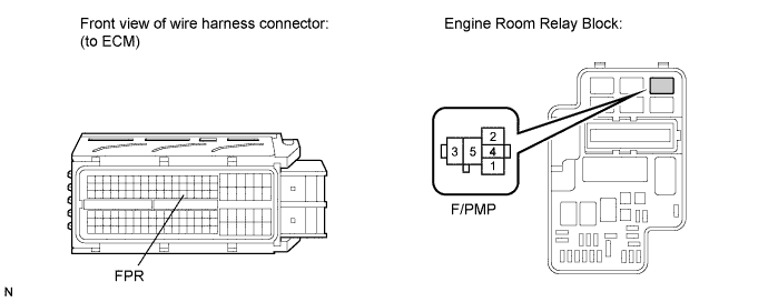 A01CCG8E01