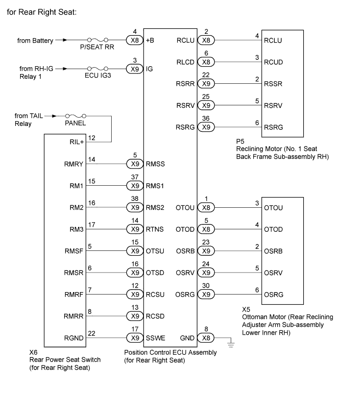 A01CCGTE03