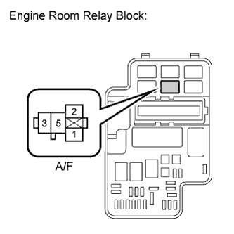 A01CCH2E01