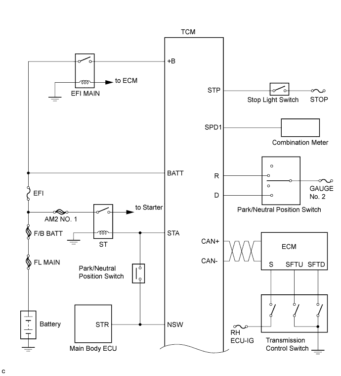 A01CCHCE01