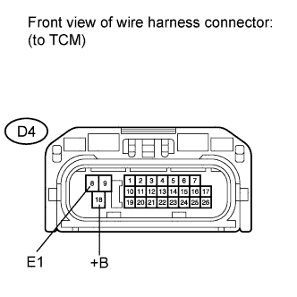 A01CCHZE06