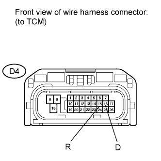 A01CCHZE08