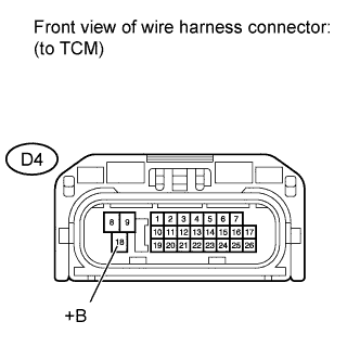 A01CCHZE10