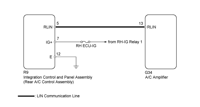 A01CCI1E01