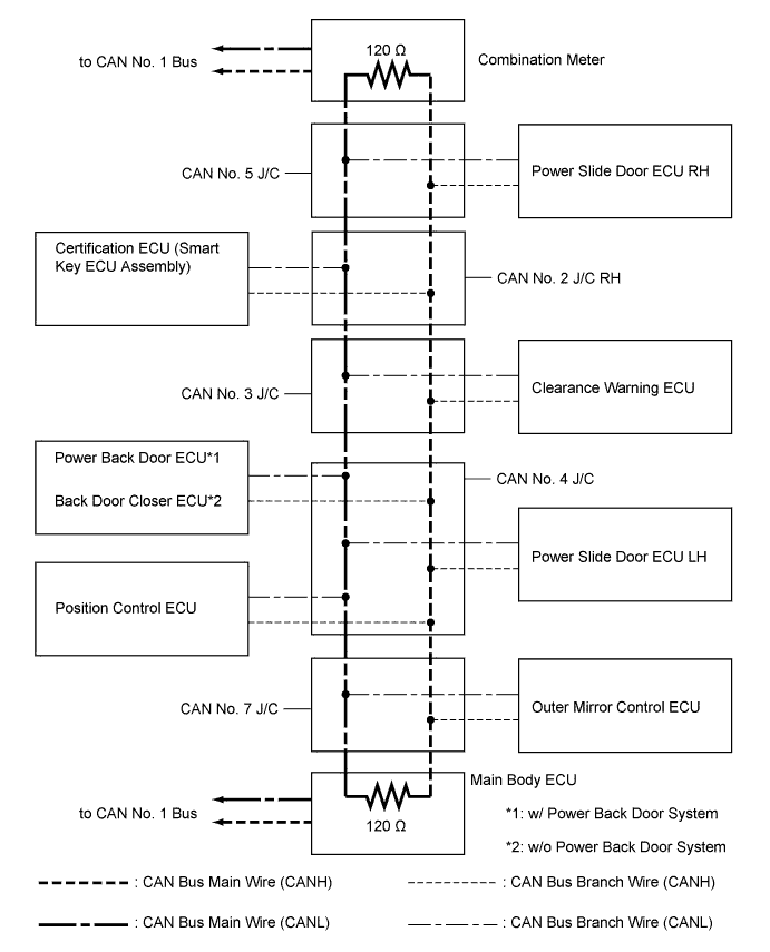 A01CCI6E01