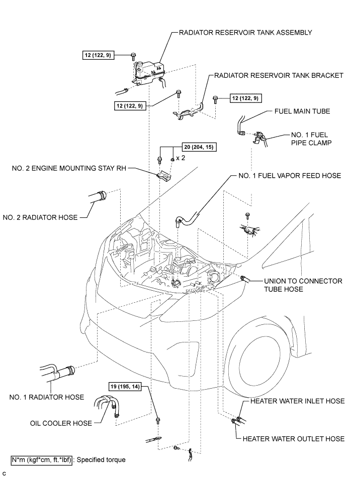 A01CCI9E01