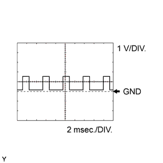 A01CCIEE01