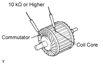 A01CCJDE05