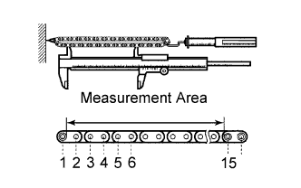 A01CCKEE05