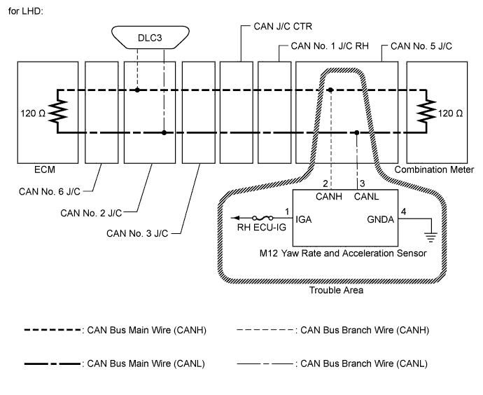 A01CCL1E01