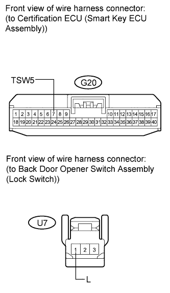 A01CCL5E01