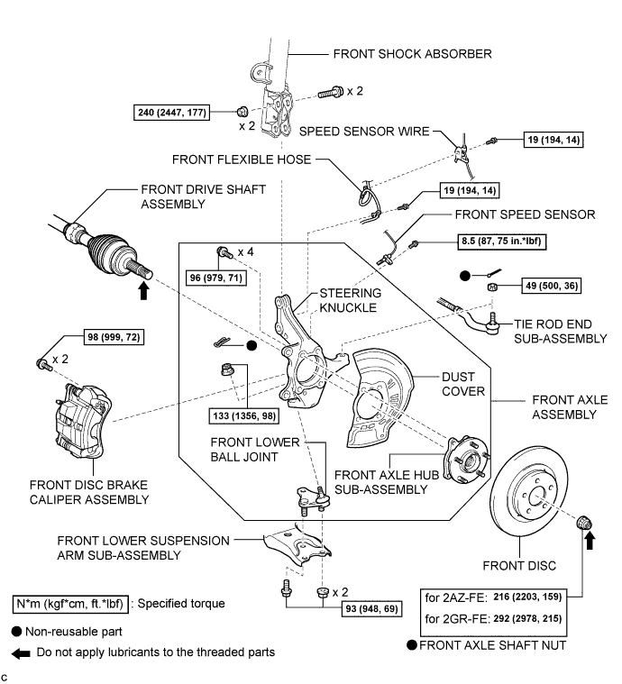 A01CCM2E02