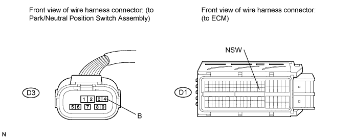 A01CCM4E01