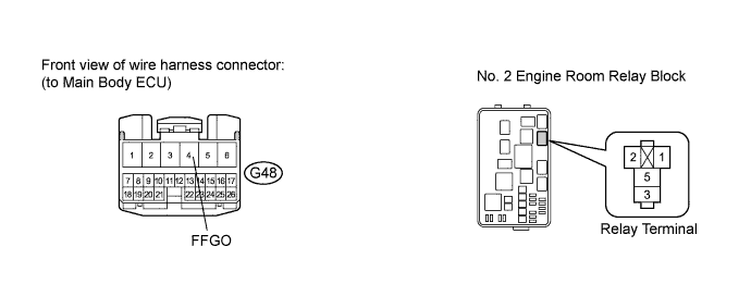 A01CCMOE01