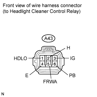 A01CCNIE28