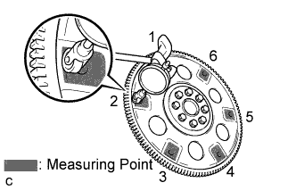 A01CCNME01