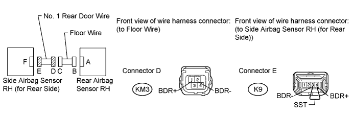 A01CCO2E01