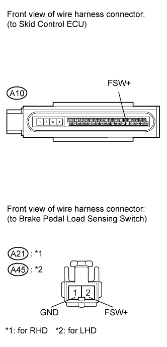 A01CCODE04