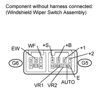 A01CCOIE02