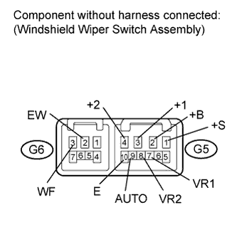 A01CCOIE19