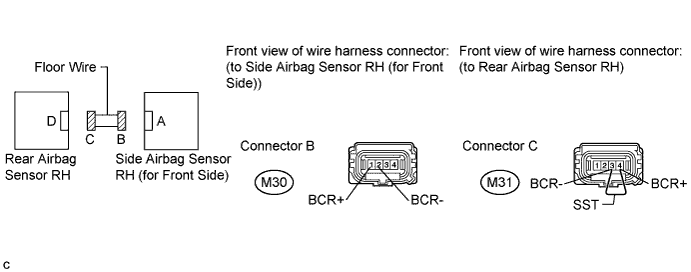 A01CCP0E02