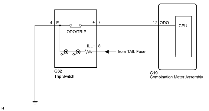 A01CCPAE03