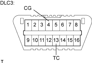 A01CCPXE04