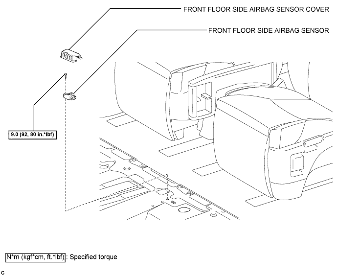 A01CCRLE01