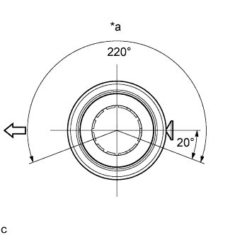 A01CCRNE01